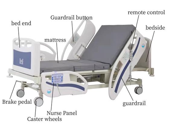 Letto ospedaliero elettrico